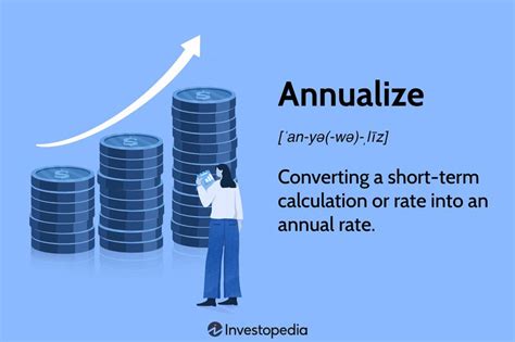 Lucrative: Meaning, Measurement, Example .